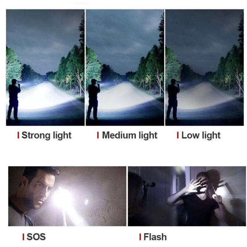 Waterproof 3000 High Lumens USB Rechargeable Tactical Flashlight Torch - Image 5